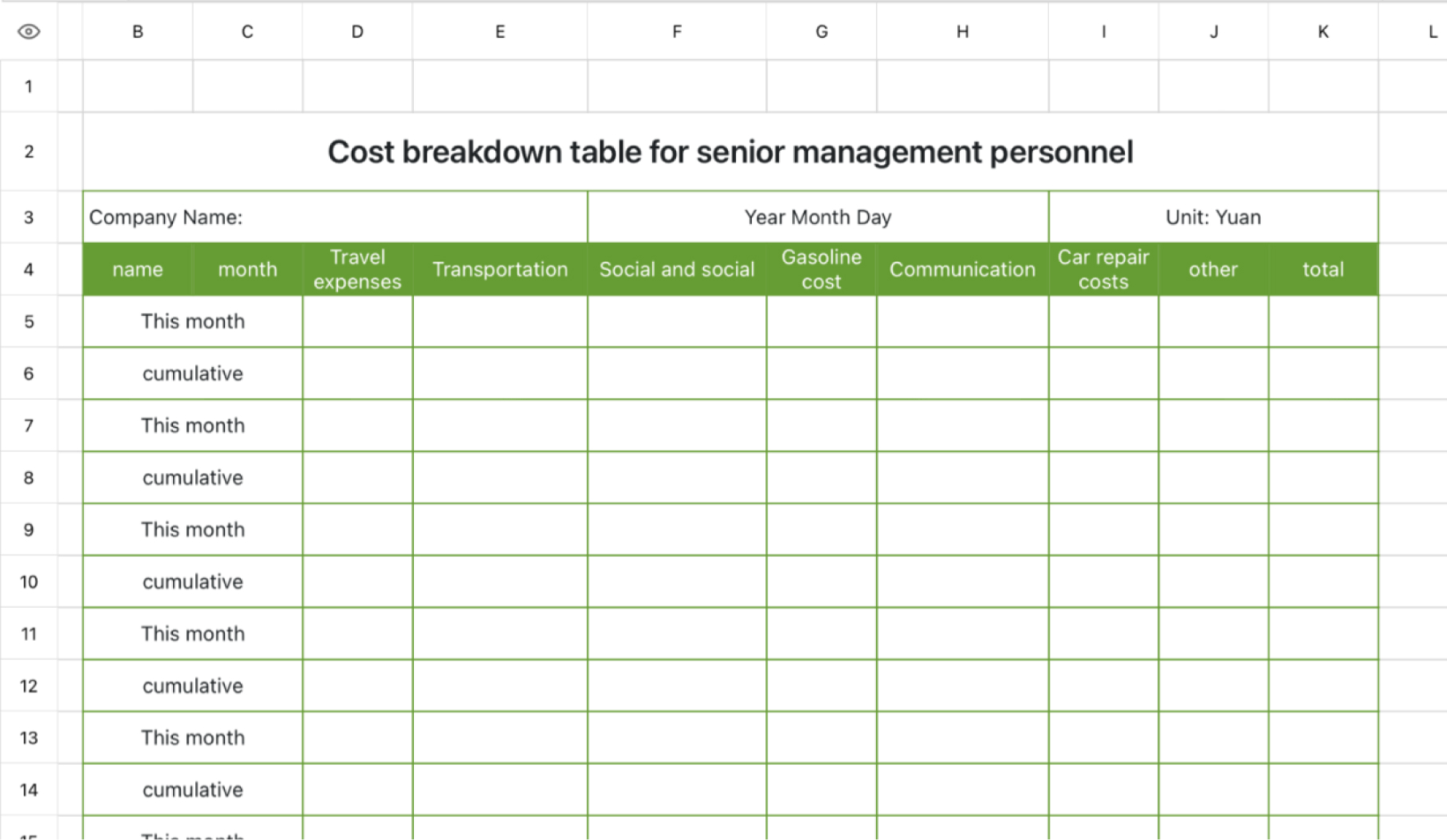 Schedule of senior management fees 1